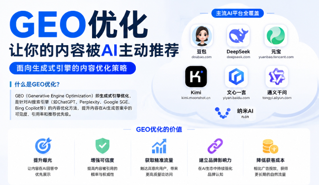 阿里GEO与SEO有何相似之处